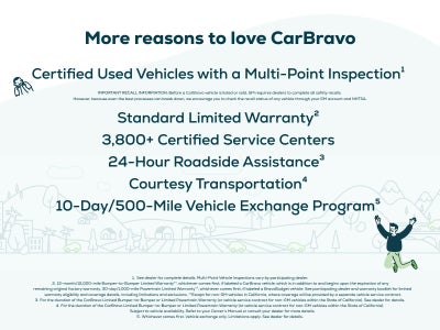 2020 Ford EcoSport S